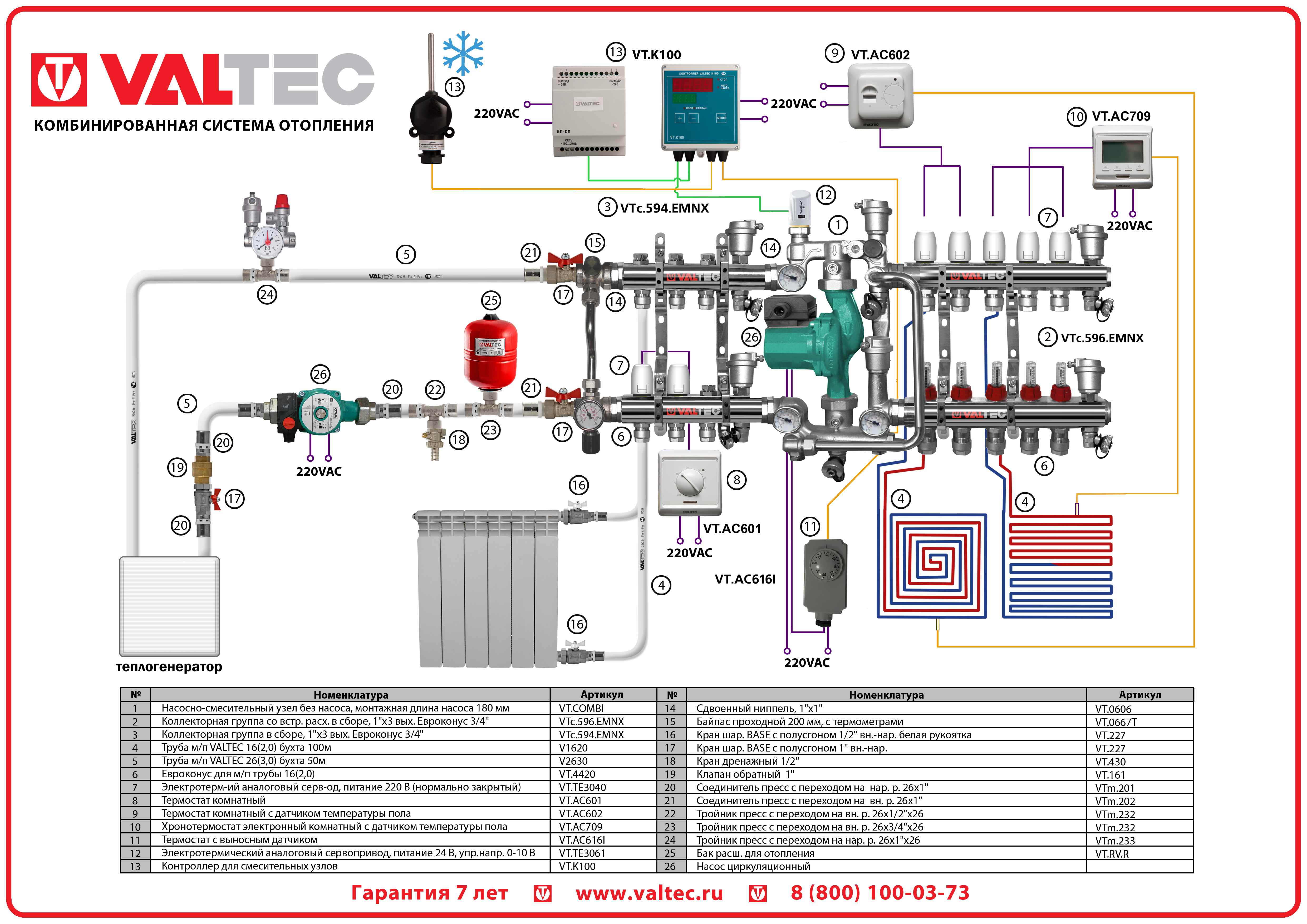 Система отопления valtec jpg 1 1 мб Система отопления valtec jpg 1 1 мб